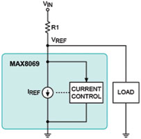 Figure 1. The shunt reference is connected in parallel with its load.